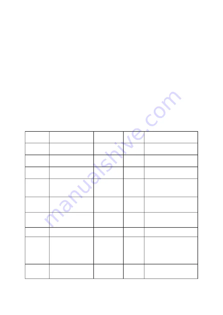 ElectrIQ EDFD06 User Manual Download Page 14