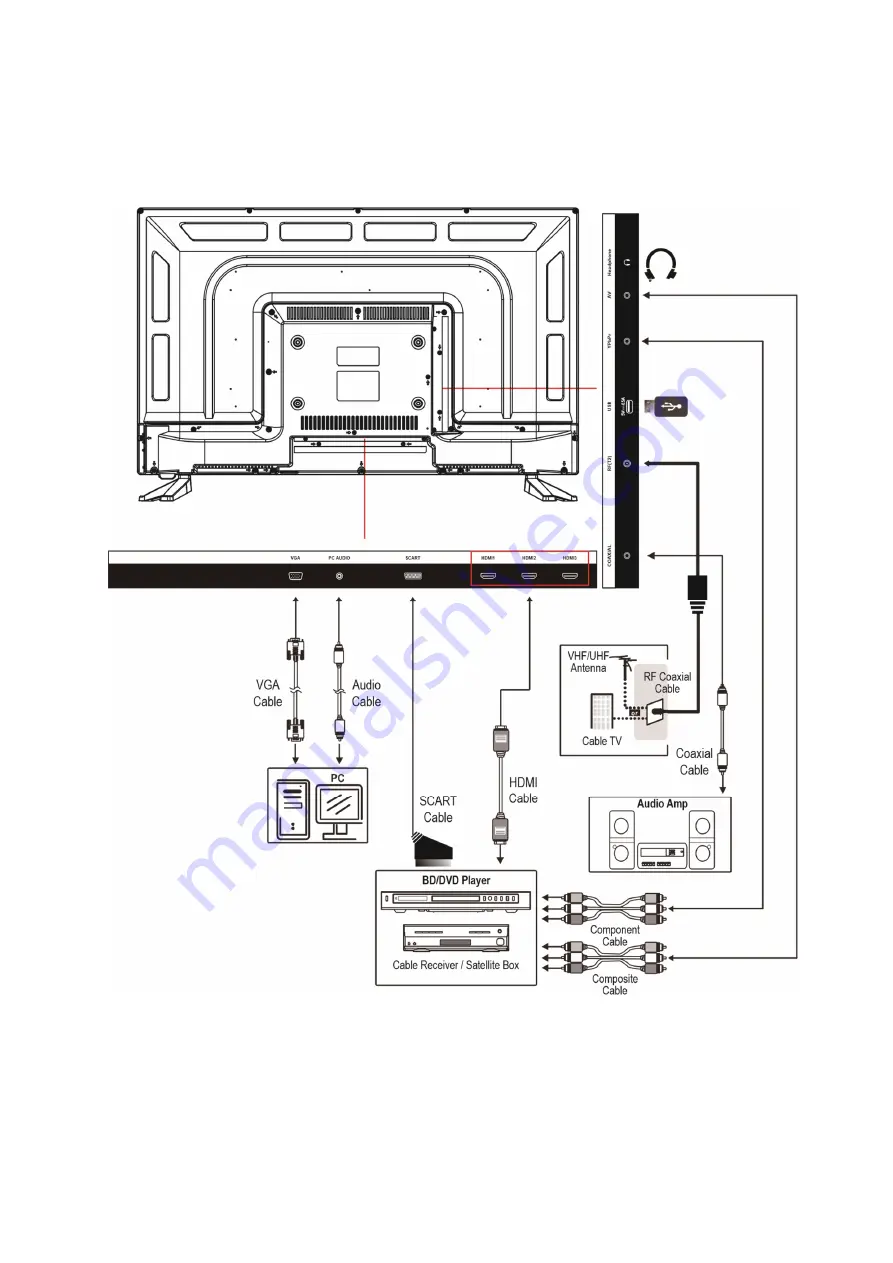 ElectrIQ EIQ-32HDT2 User Manual Download Page 9