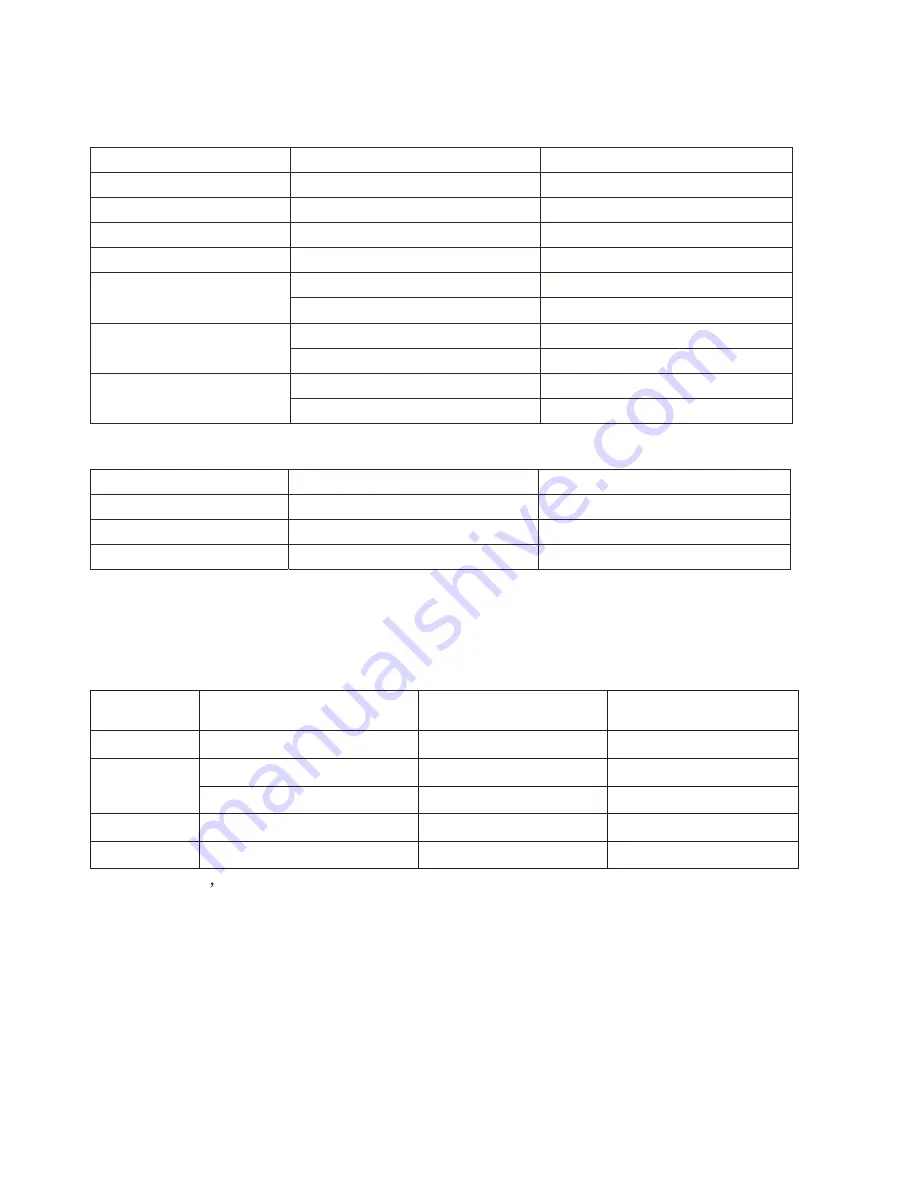 ElectrIQ eiQ-32HDT2SM User Manual Download Page 25