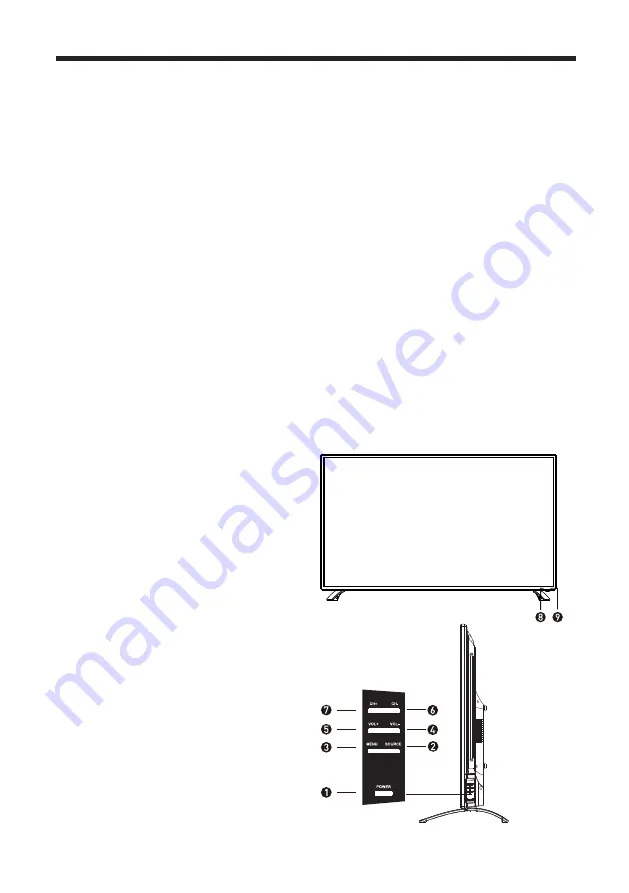 ElectrIQ eiq-49UHDT2SM Manual Download Page 8