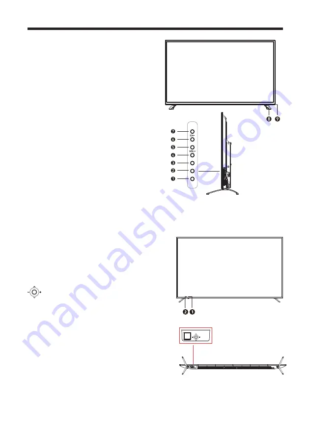 ElectrIQ eiq-49UHDT2SM Manual Download Page 9