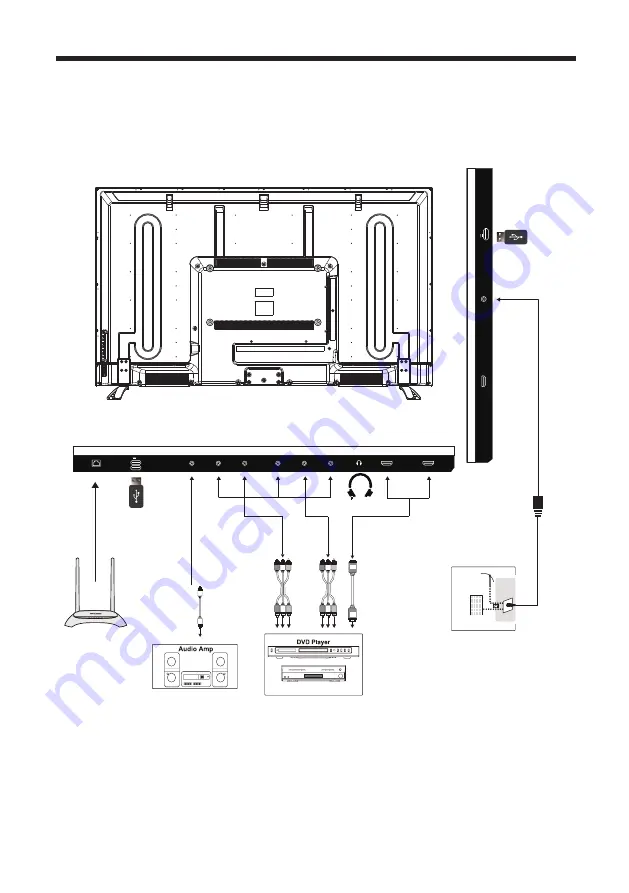 ElectrIQ eiq-49UHDT2SM Manual Download Page 13