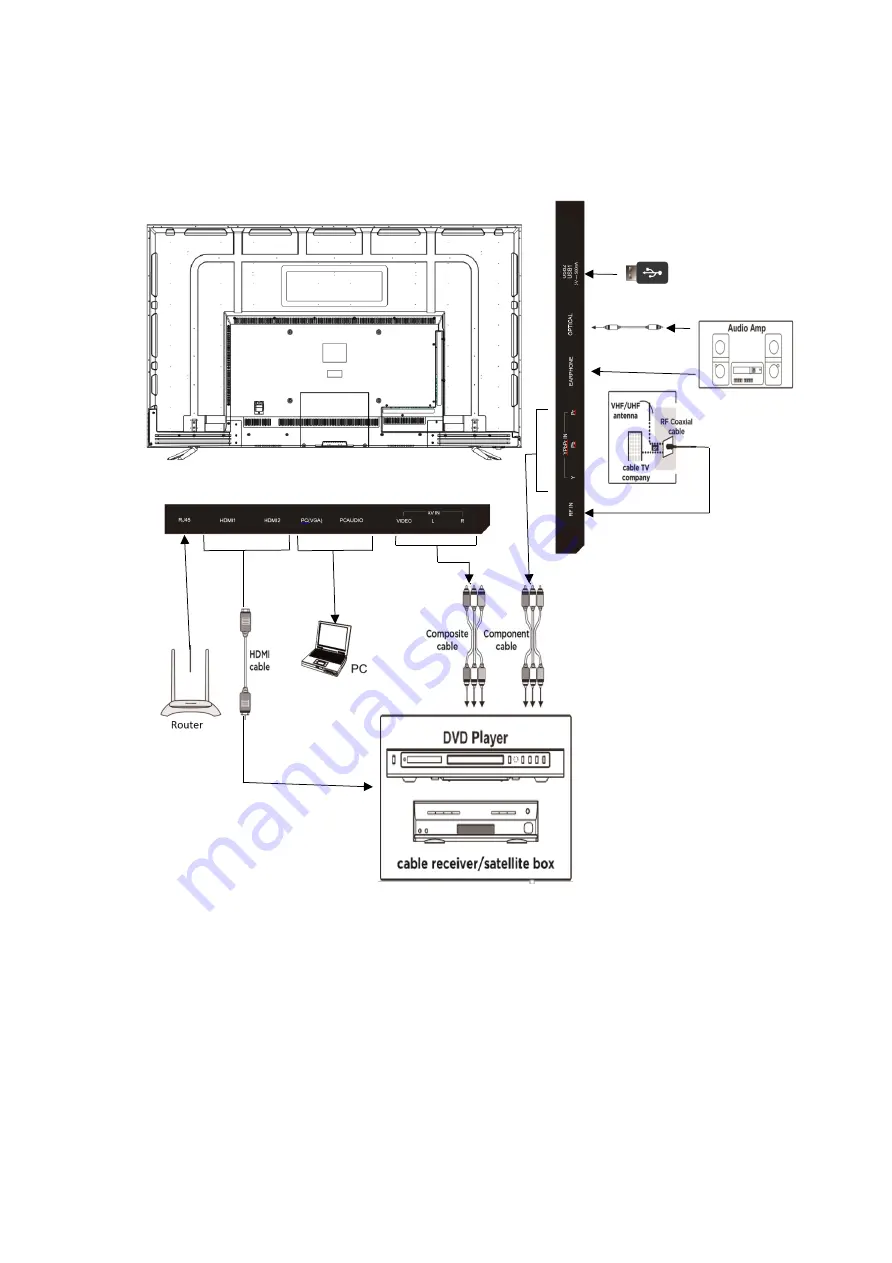 ElectrIQ eiQ-50UHDT2SMH User Manual Download Page 11