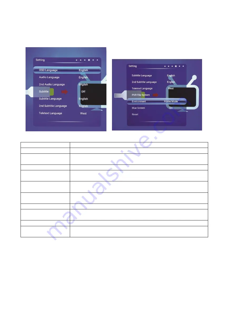 ElectrIQ eiQ-50UHDT2SMH User Manual Download Page 18