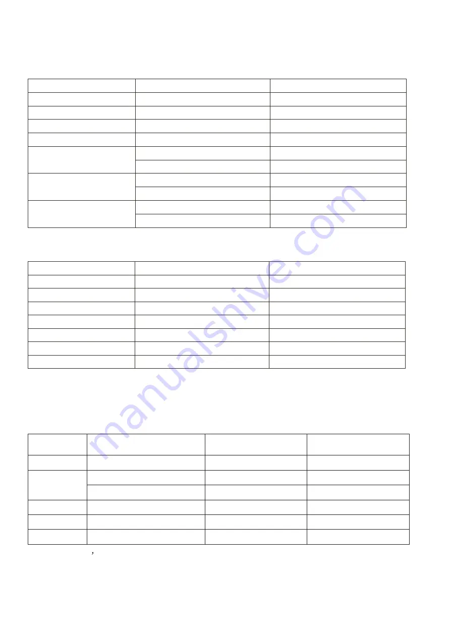 ElectrIQ eiQ-50UHDT2SMH User Manual Download Page 23