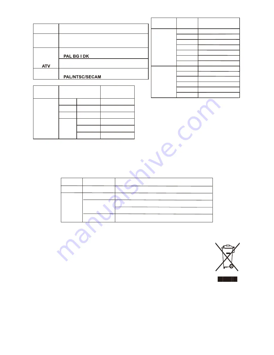 ElectrIQ eiq-55UHDT2HOLED Instructions Manual Download Page 43