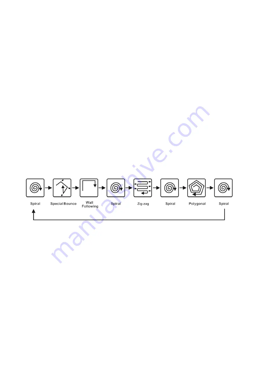 ElectrIQ eiQ-R900M User Manual Download Page 8