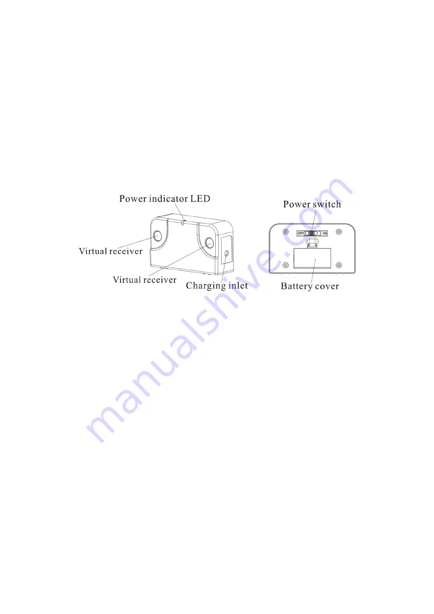 ElectrIQ eiQ-R900M User Manual Download Page 11