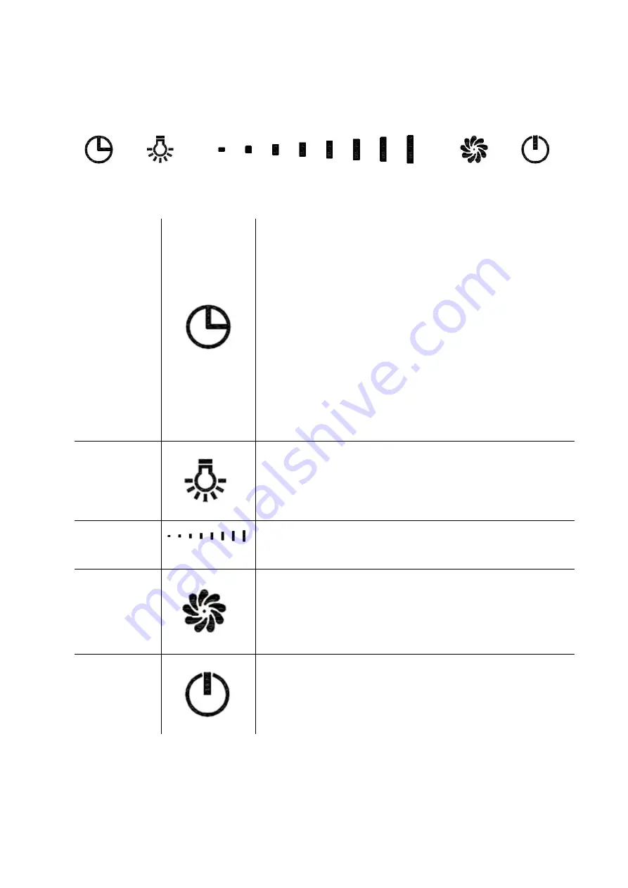 ElectrIQ eiQCHDD60 Instruction Manual Download Page 7