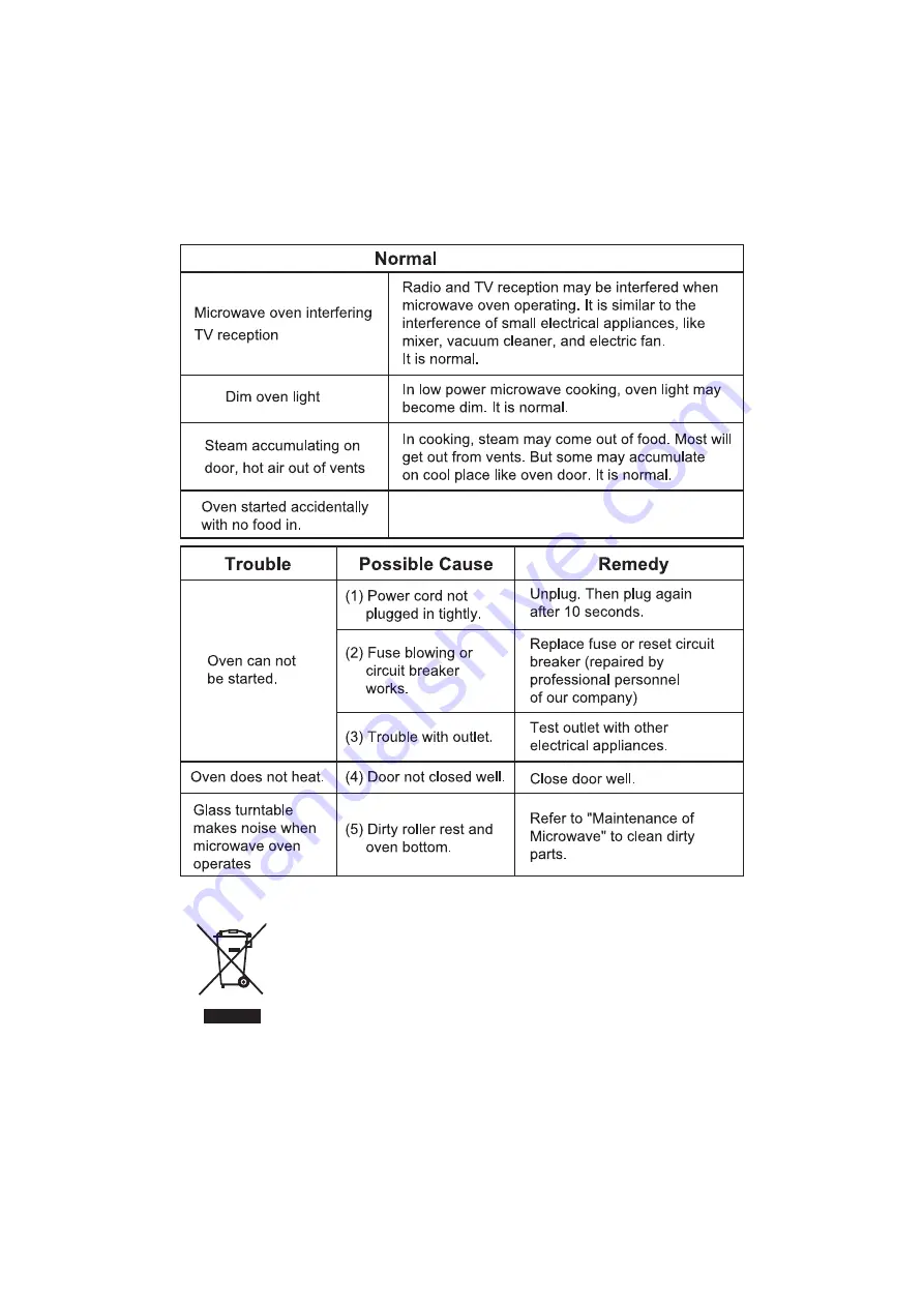 ElectrIQ eIQMOCBI25 Instruction Manual Download Page 22