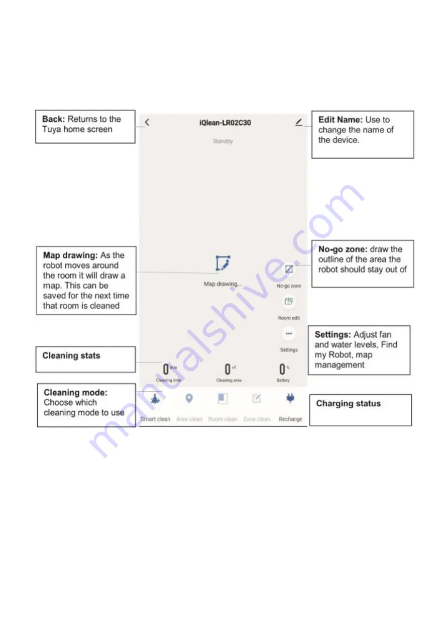 ElectrIQ iQlean-LR02C30 User Manual Download Page 27