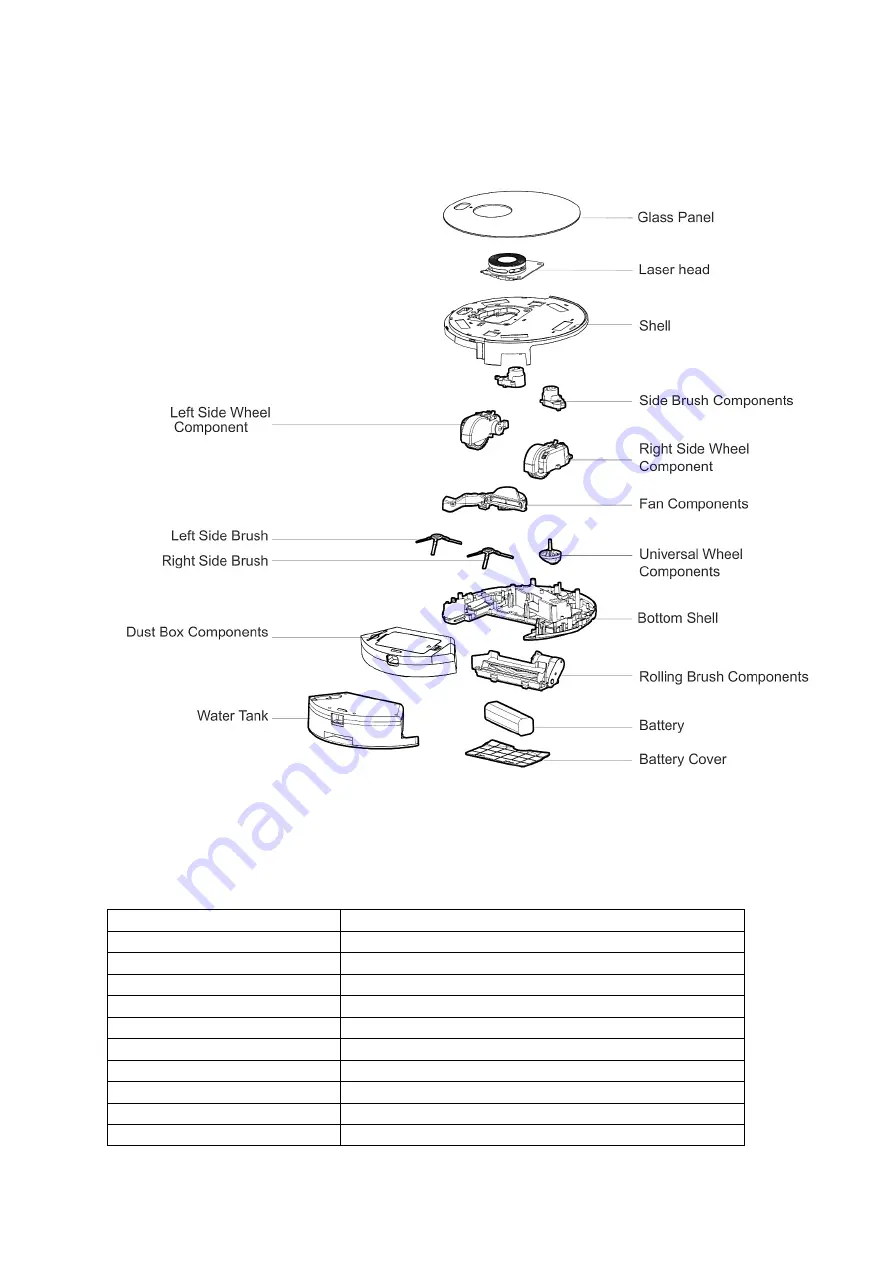 ElectrIQ iQlean-LR02C30 User Manual Download Page 32