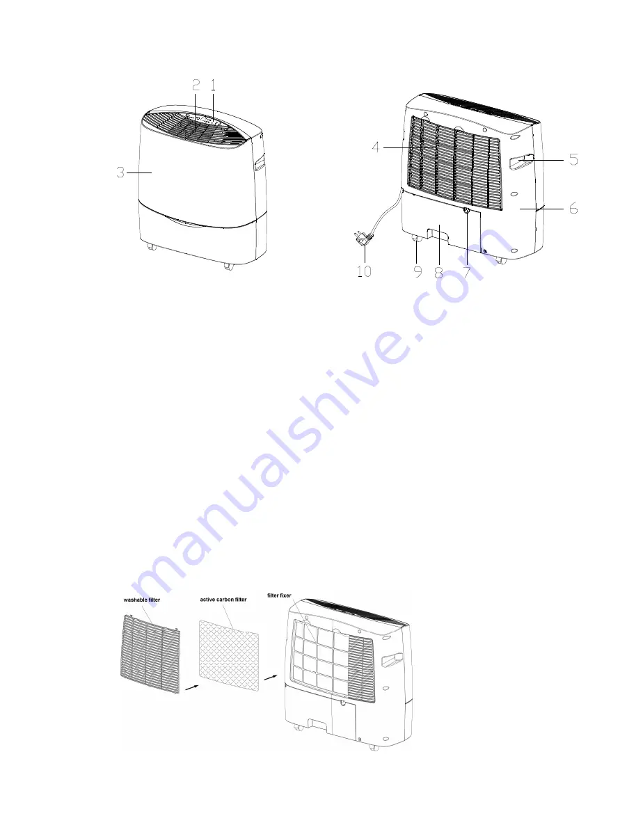 ElectrIQ PD30E User Manual Download Page 7