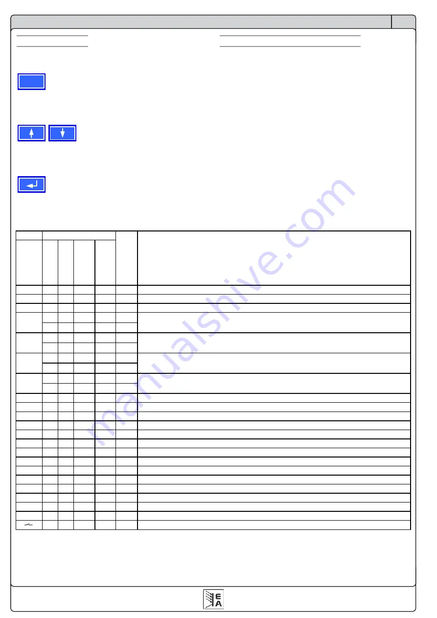 Electro-Automatik PSI 9000 Series Manual Download Page 14