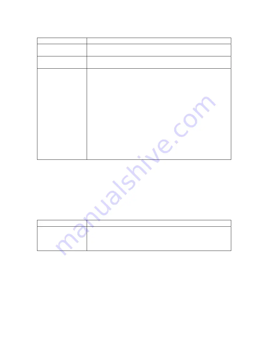 Electro-Music Klee Sequencer Building Instructions Download Page 52