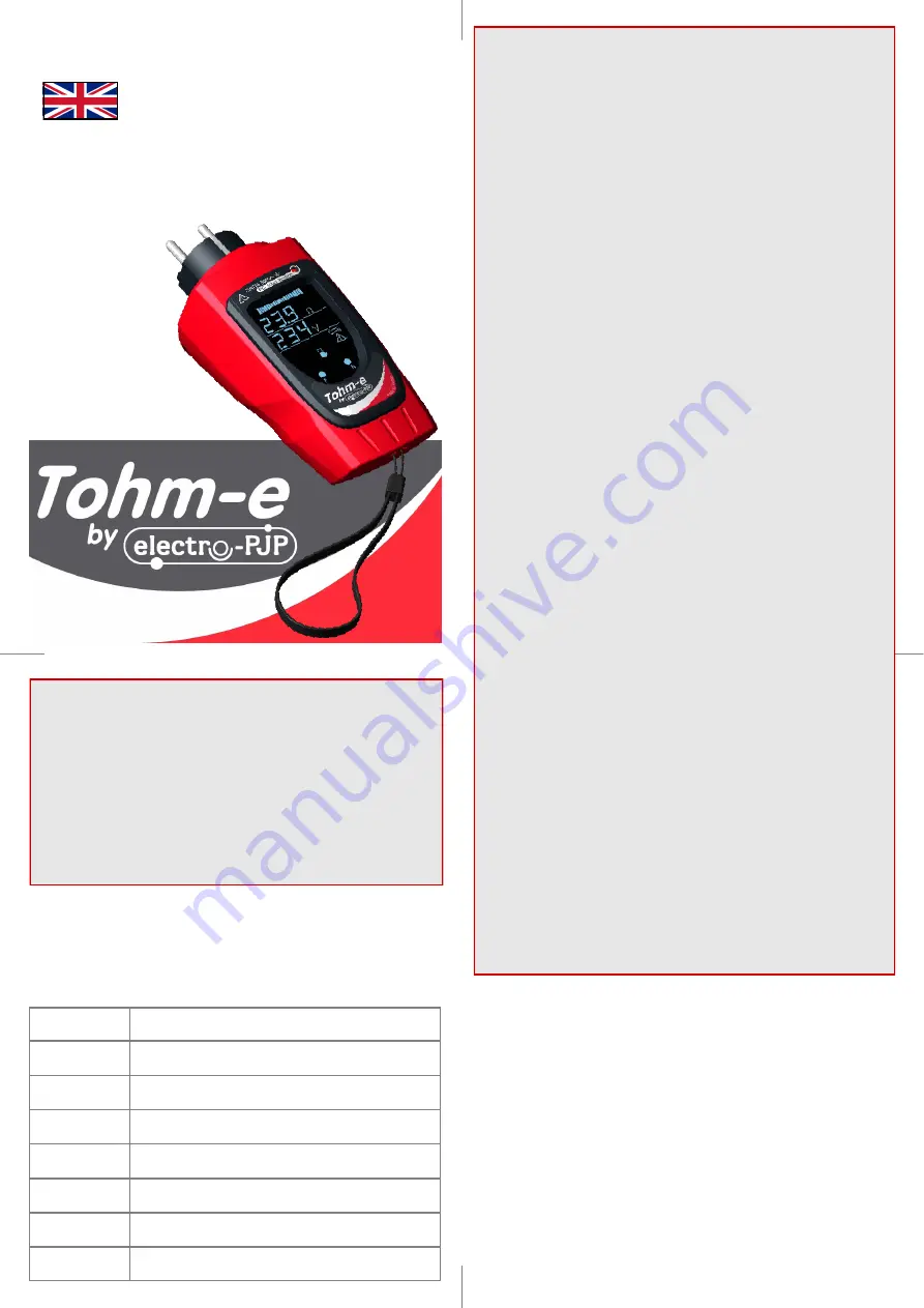 Electro-PJP Tohm-e TE-DE100 Maintenance Instructions Download Page 1