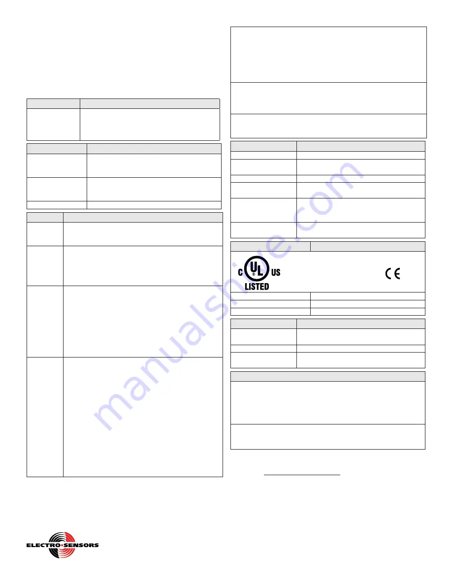 Electro-Sensors SG1000RA User Manual Download Page 5