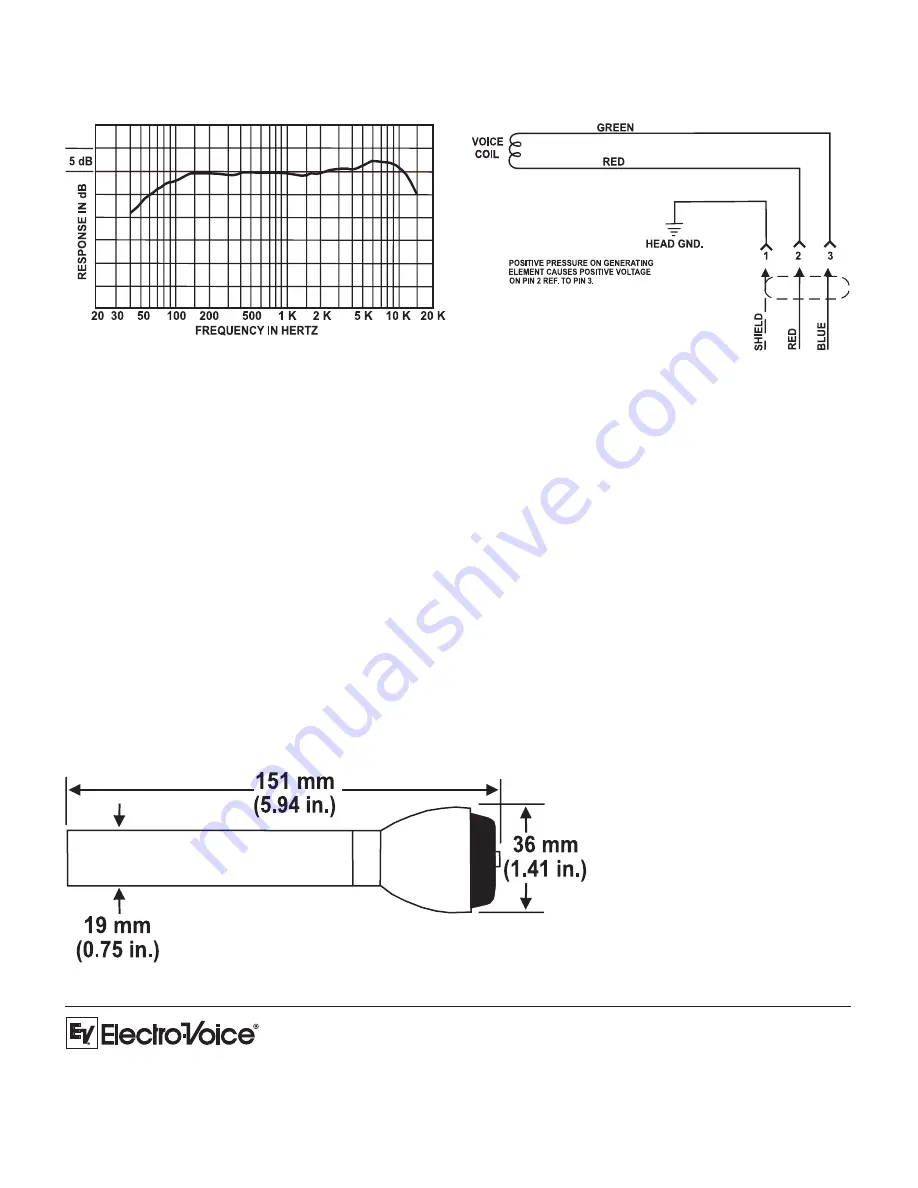 Electro-Voice 635A Technical Specifications Download Page 2