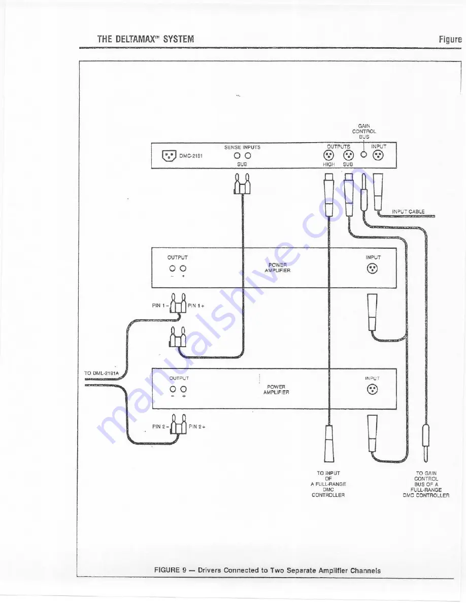 Electro-Voice DMC-2181 Deltamax Скачать руководство пользователя страница 15