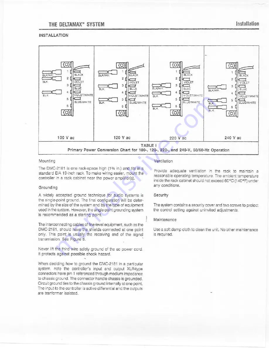 Electro-Voice DMC-2181 Deltamax Скачать руководство пользователя страница 17