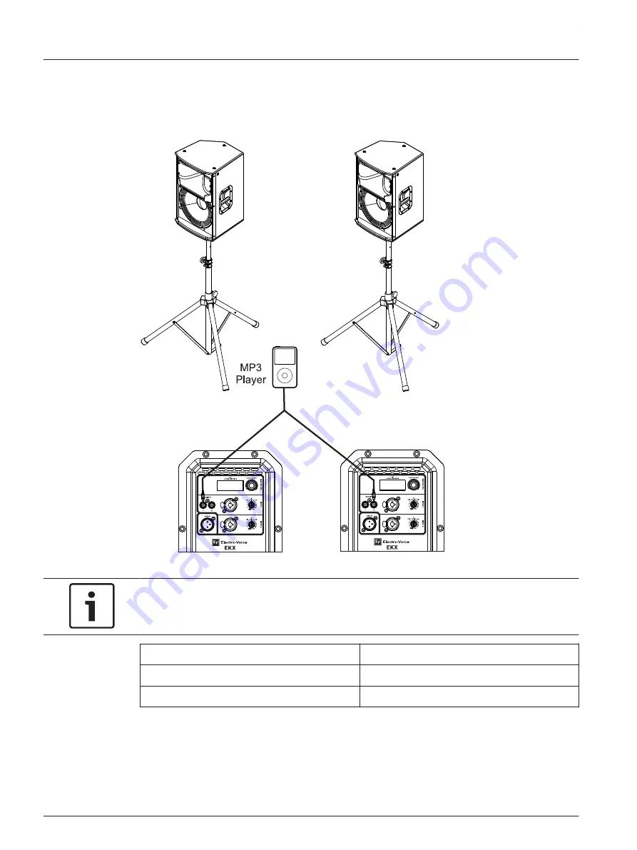 Electro-Voice EKX Series Manual Download Page 36