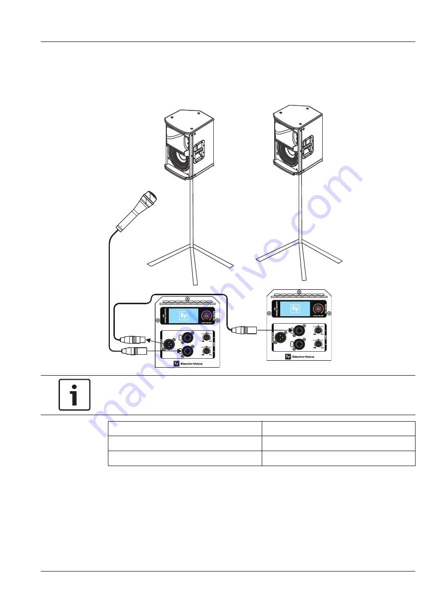 Electro-Voice ETX-10P Скачать руководство пользователя страница 35