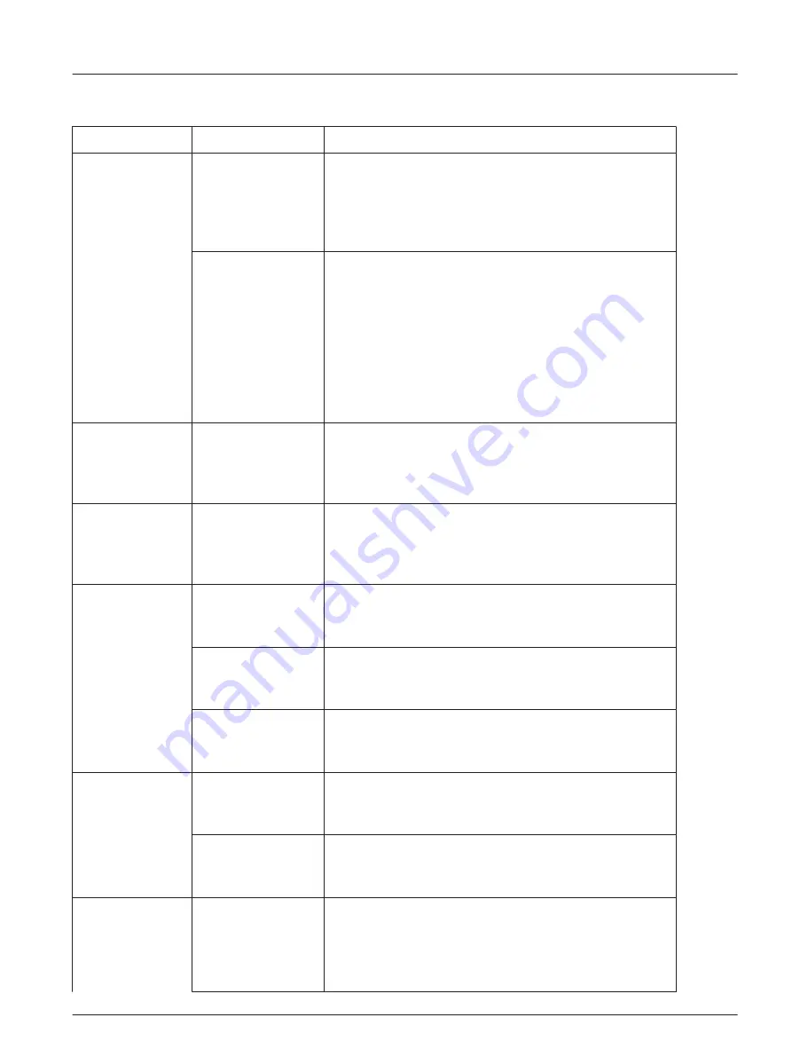 Electro-Voice ETX-10P User Manual Download Page 41