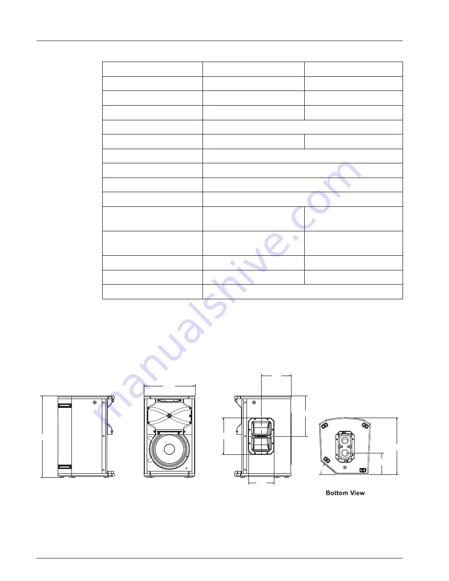 Electro-Voice ETX-15SP Скачать руководство пользователя страница 12