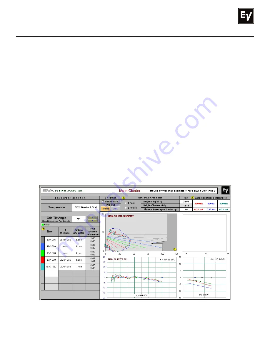 Electro-Voice EVA-1151D Скачать руководство пользователя страница 17