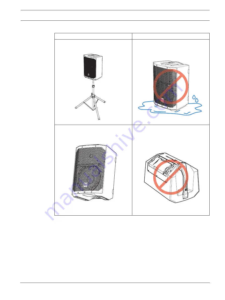 Electro-Voice EVERSE 8 User Manual Download Page 23