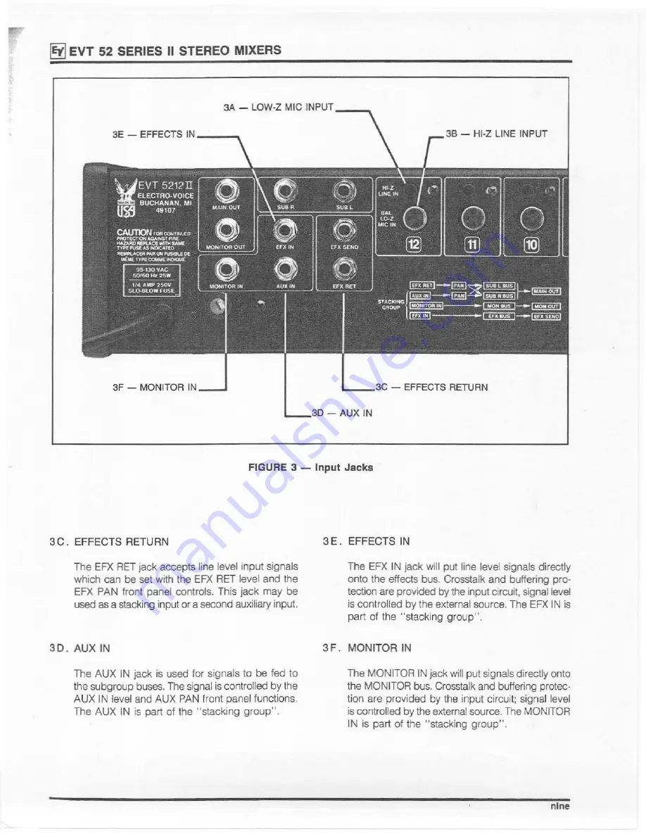 Electro-Voice EVT 52 Series II Скачать руководство пользователя страница 10