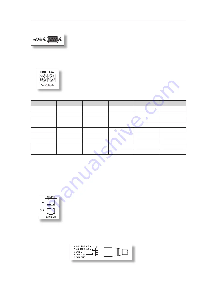 Electro-Voice Precision P3000 RL Owner'S Manual Download Page 8