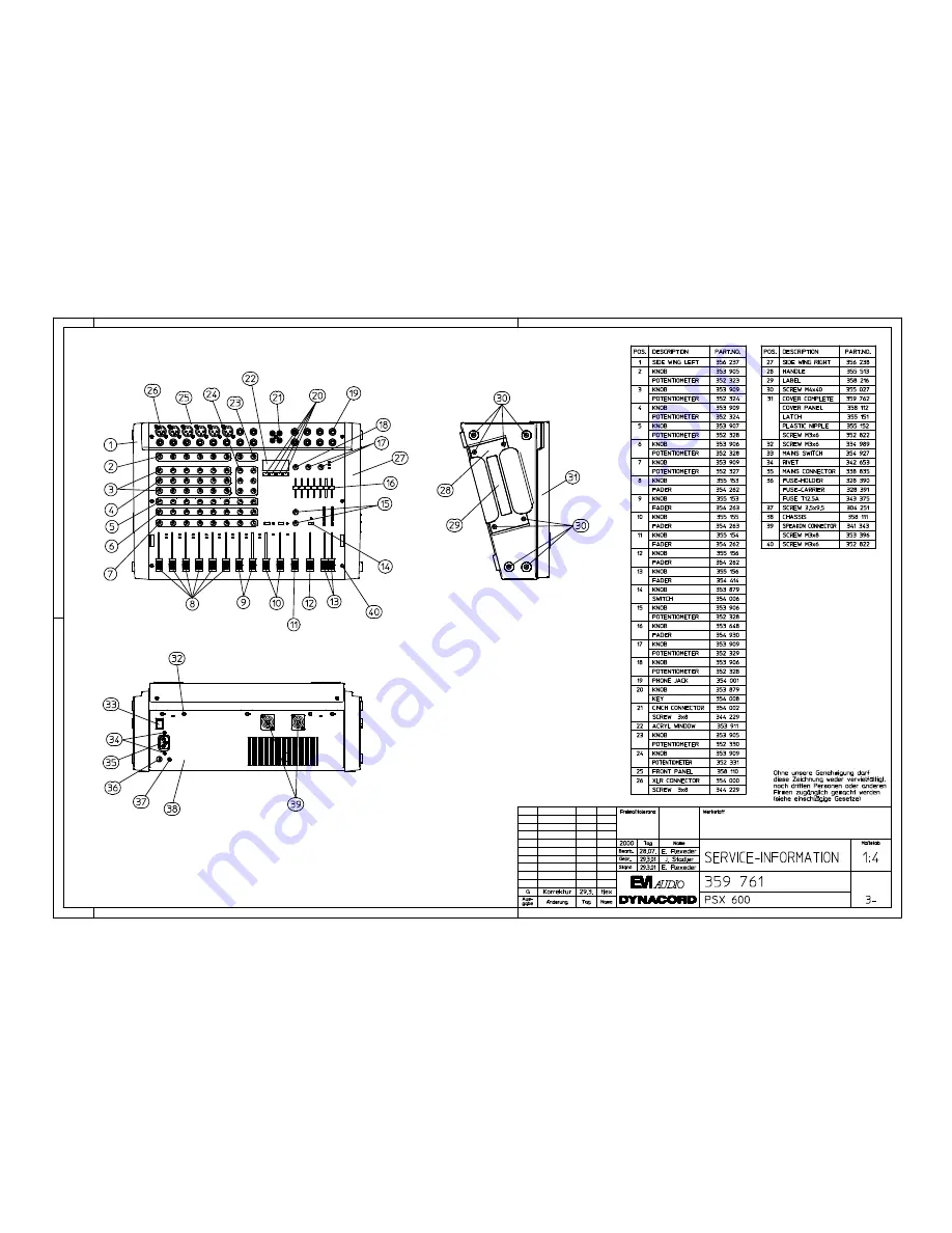 Electro-Voice PSX600 Service Manual Download Page 8