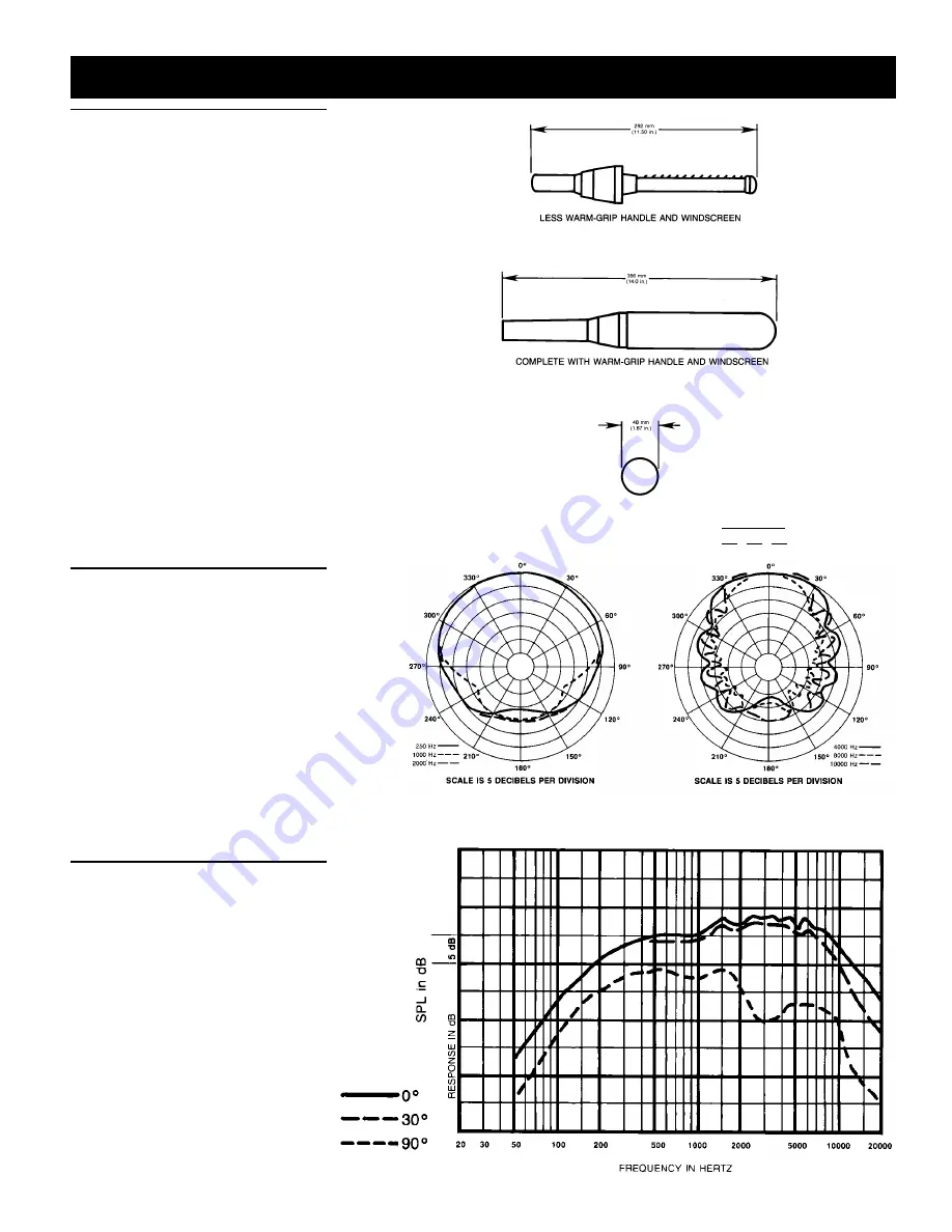 Electro-Voice RE45N Brochure & Specs Download Page 3