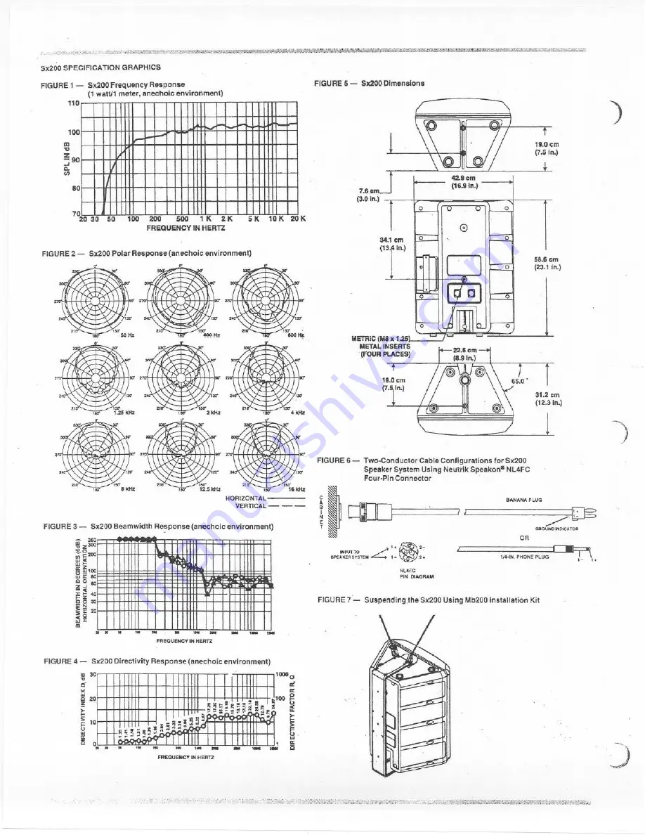 Electro-Voice Sx200 Specification Sheet Download Page 3