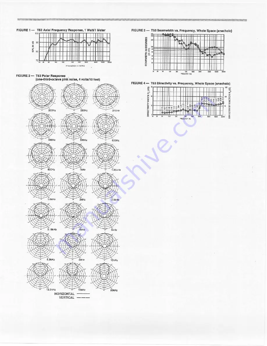 Electro-Voice T53 Brochure & Specs Download Page 2