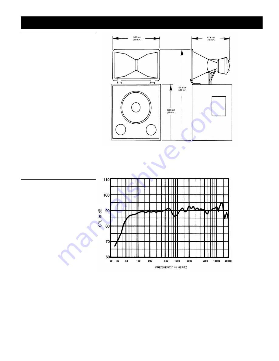 Electro-Voice TS940S Скачать руководство пользователя страница 3