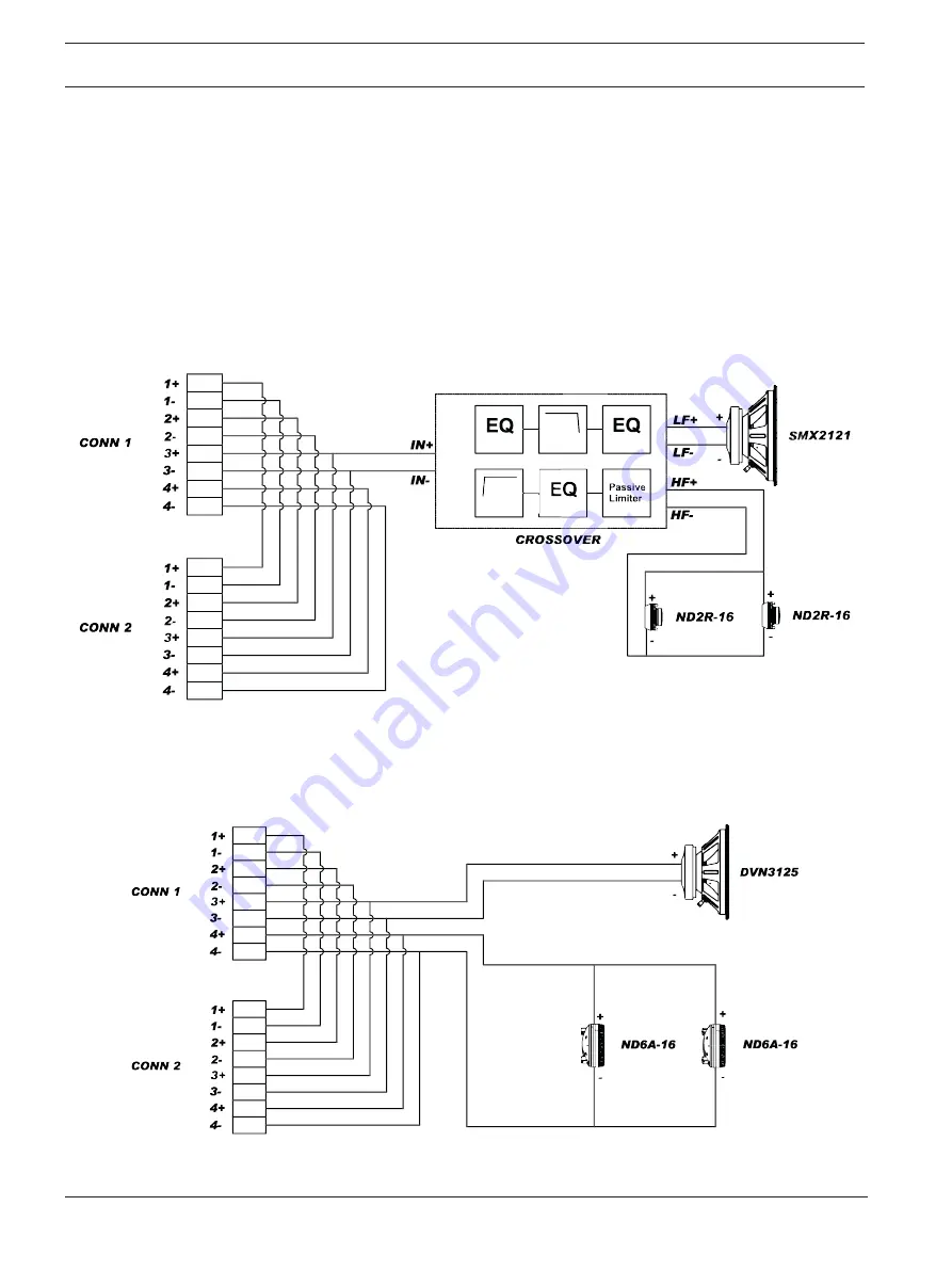 Electro-Voice X-LINE ADVANCE X12i-128 Скачать руководство пользователя страница 12