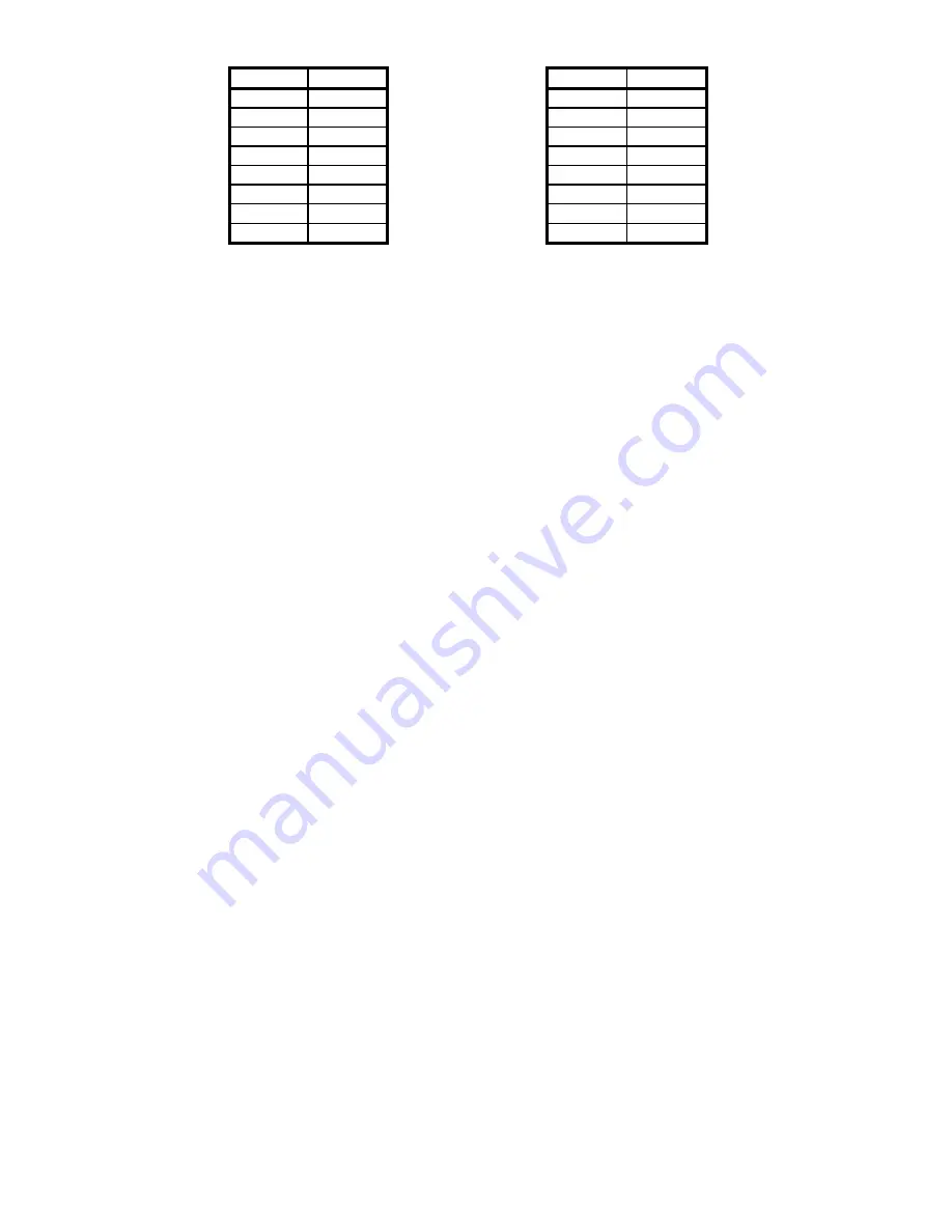 Electro-Voice Xlc Series Xlc-127DVX Datasheet Download Page 2