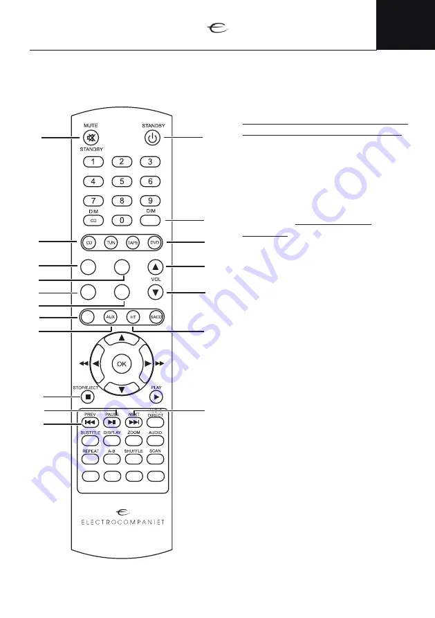 ELECTROCOMPANIET ECI 6 MKII Скачать руководство пользователя страница 11