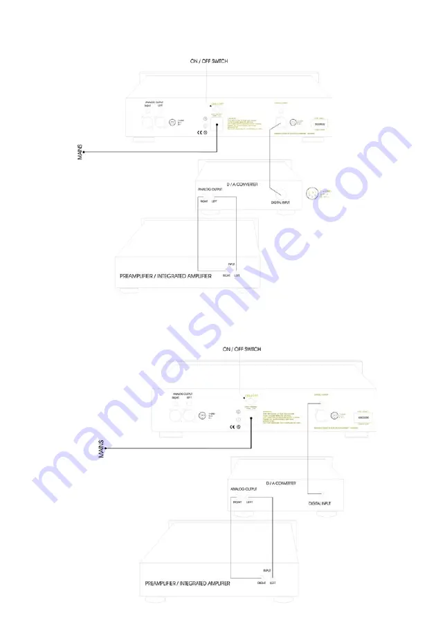 ELECTROCOMPANIET EMC 1 Owner'S Manual Download Page 78