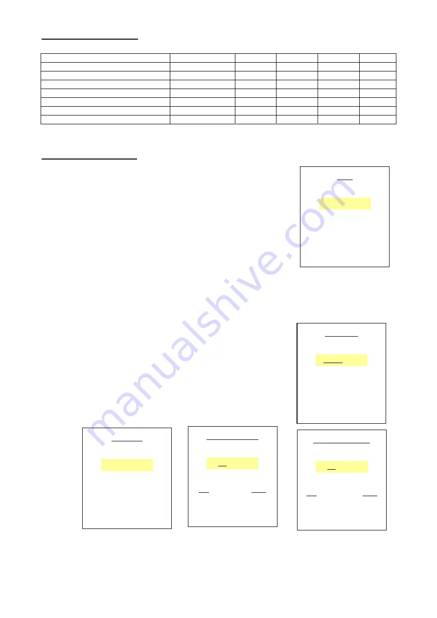 Electronics123 DVR603-12 Manual Download Page 2