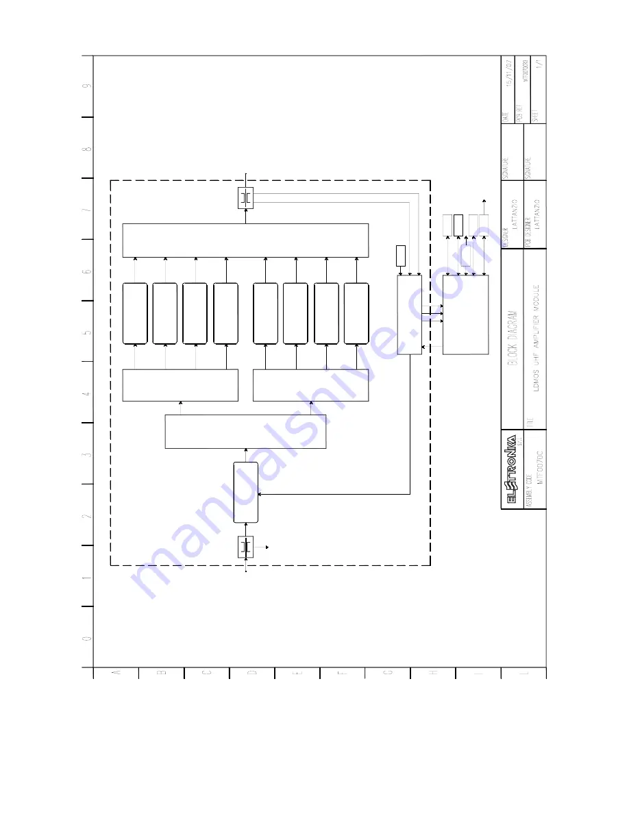 Electronika LDMOS UHF SERIES User Manual Download Page 42