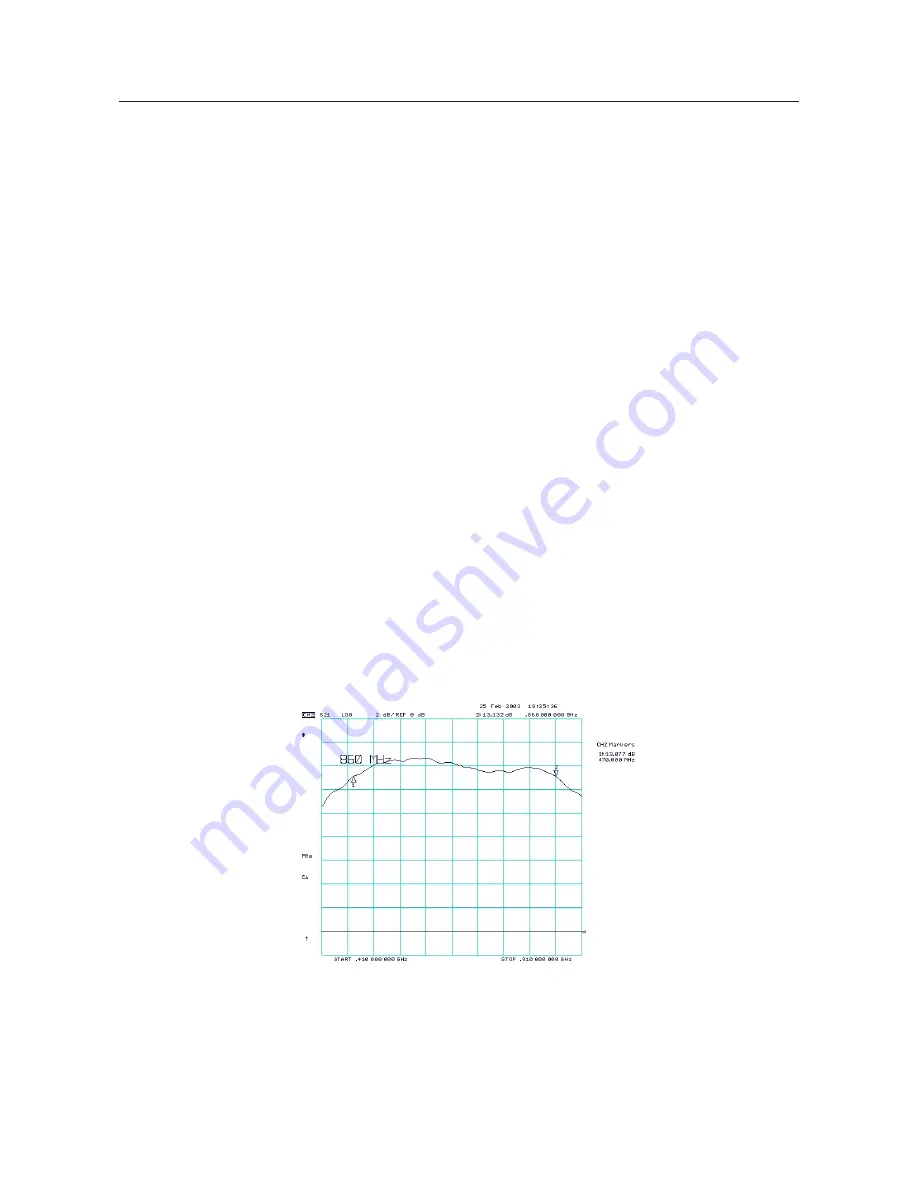 Electronika LDMOS UHF SERIES User Manual Download Page 44