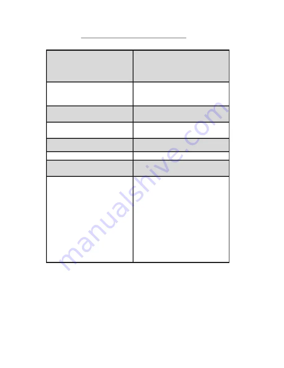 Electrorad 4 Zones RF Programmer Installation & Operation Manual Download Page 29