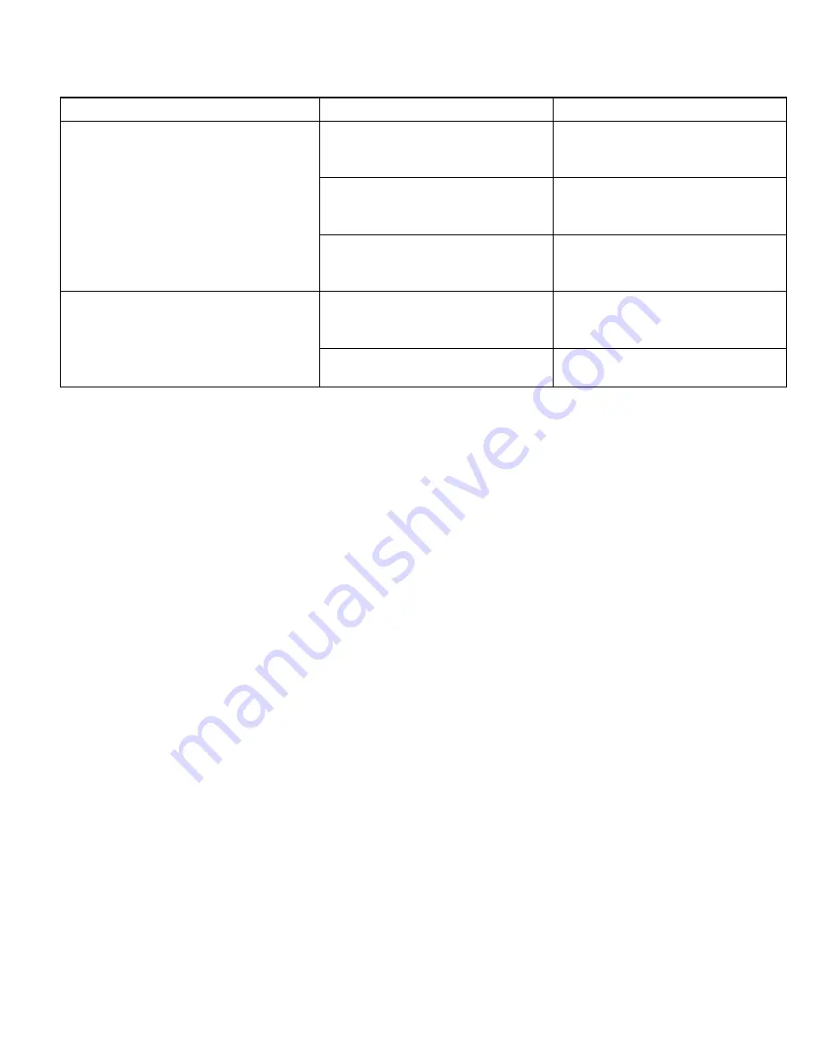 Electrostatic Technology 18028 Manual Download Page 55