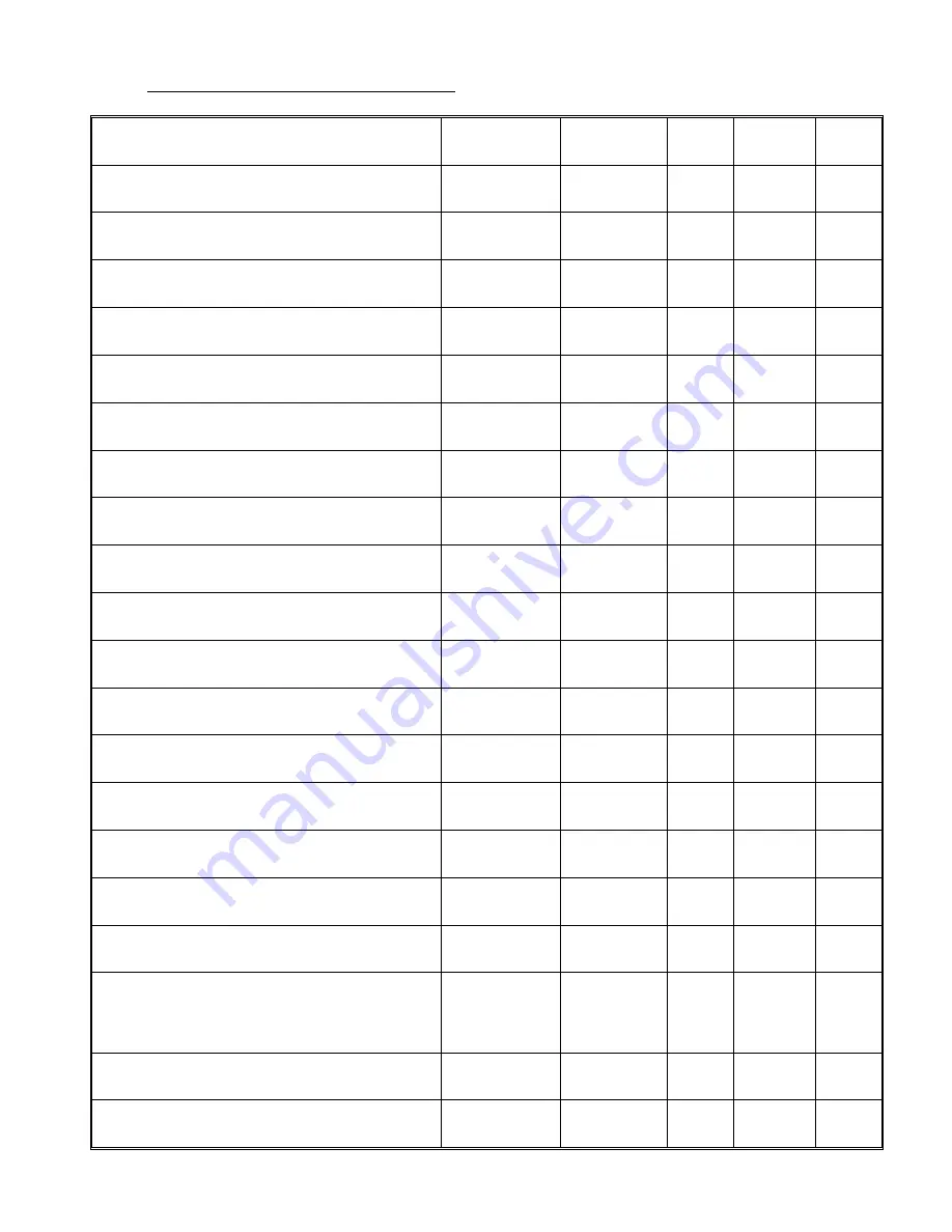 Electrostatic Technology 18028 Manual Download Page 63