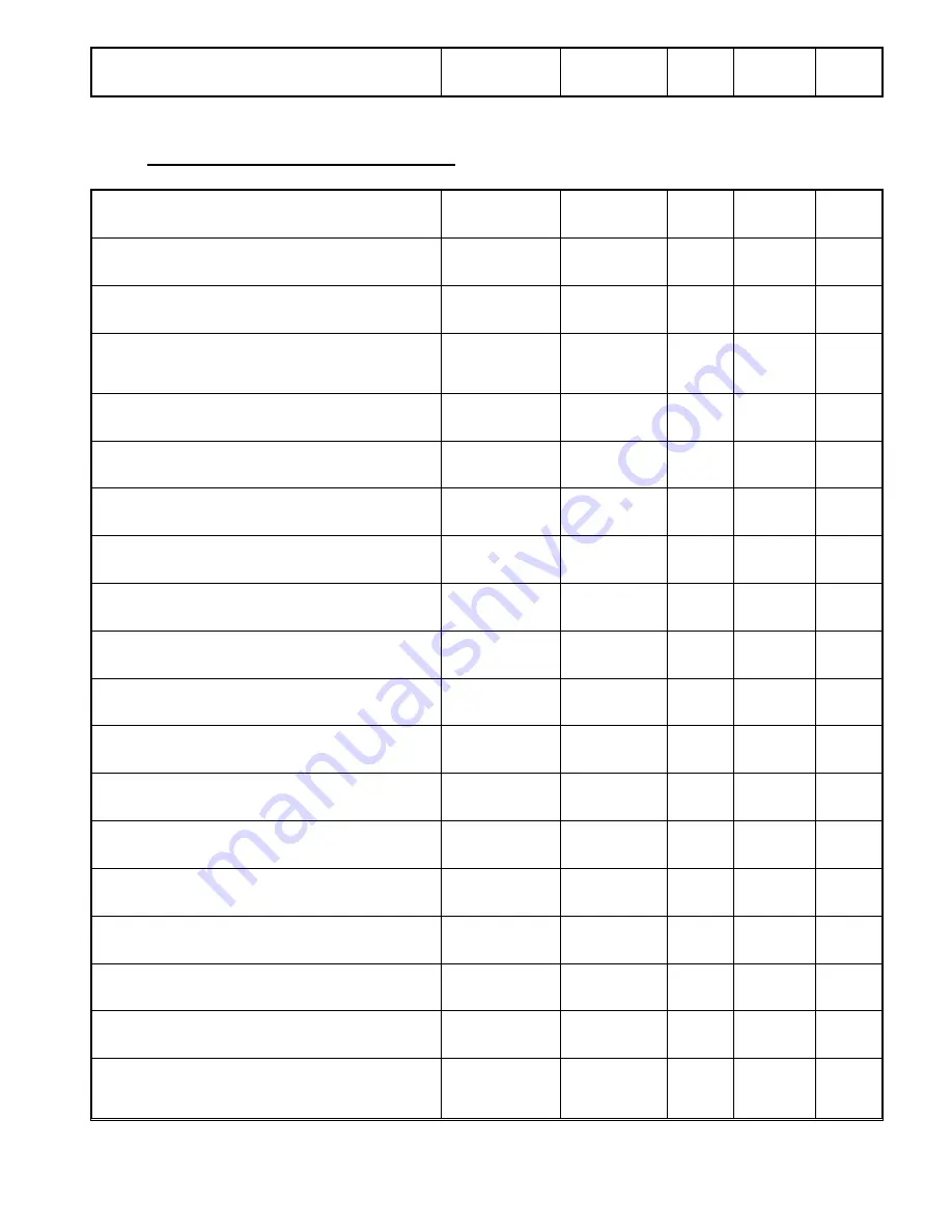 Electrostatic Technology 18028 Manual Download Page 64