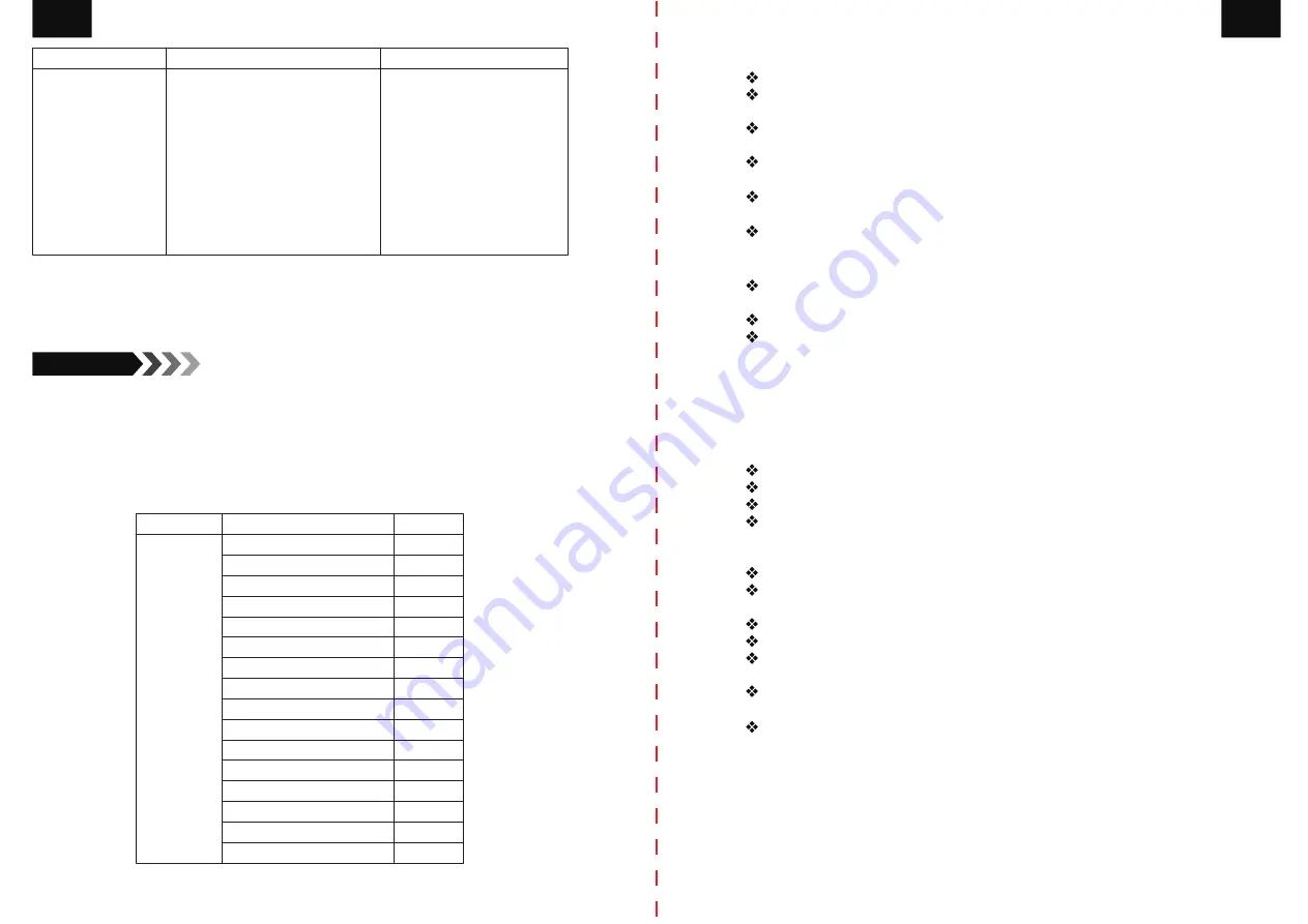 Eleglide Coozy User Manual Download Page 26