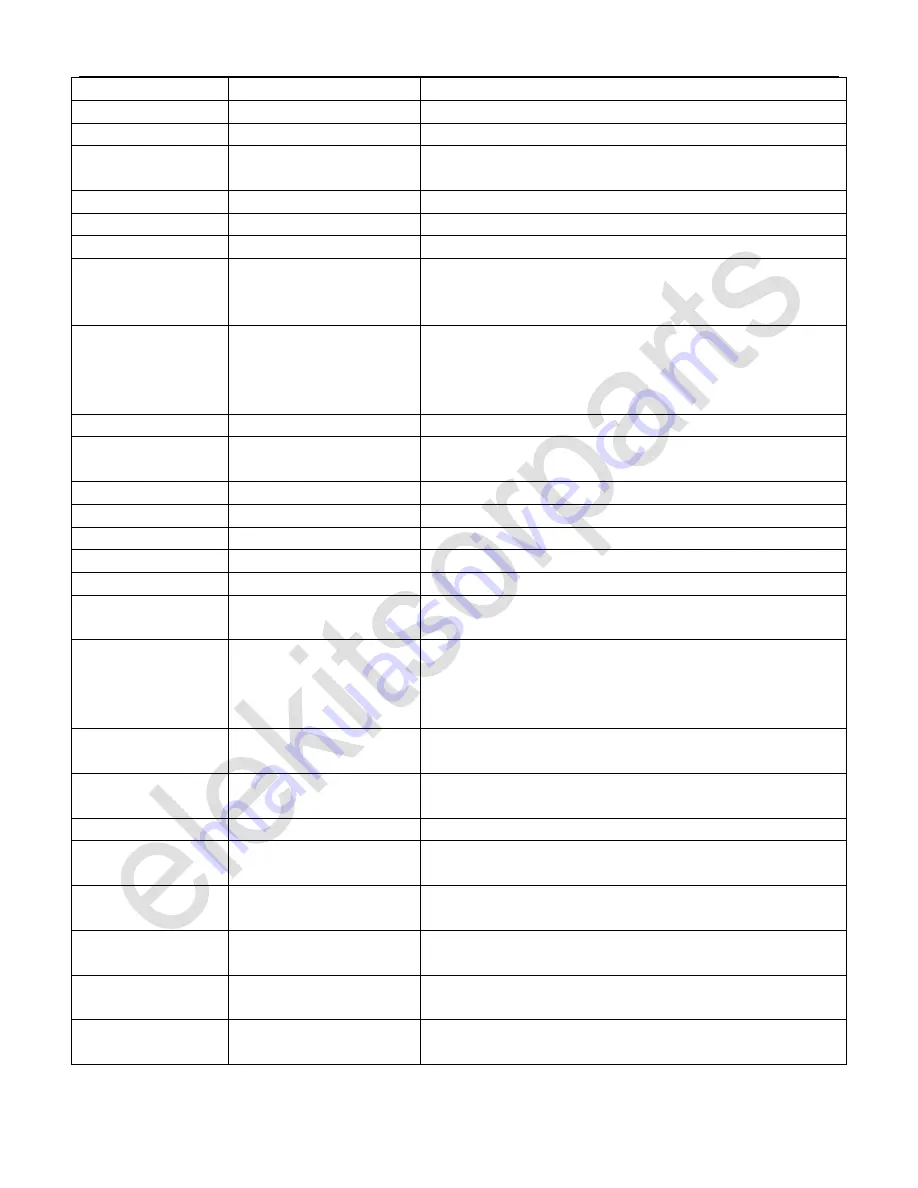 Elekitsorparts FAA-450 Operation Manual Download Page 21